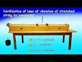 Sonometer Experiment Law of Length Law of tension Law of mass