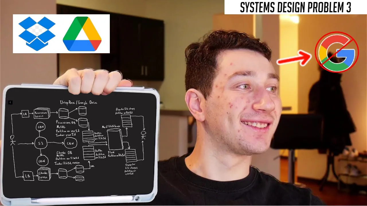 3: Dropbox + Google Drive | Systems Design Interview Questions With Ex-Google SWE