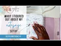 The shift I m making so my Planner can actually Work