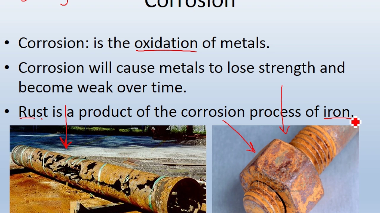 Applications of Redox Reactions.  (Adv Chem Ch. 3, Part 8)