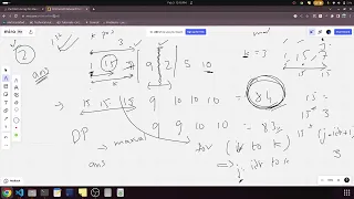 1043 Partition Array for Maximum Sum DP Leetcode Daily