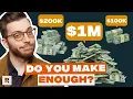 How Much Money Do You Need to Live Comfortably