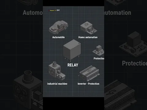 Relay | how does it work?