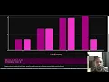Python Lesson 9 AI Prompt Engineering ML Full Course
