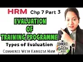 Evaluation of Training Programme Types of Evaluation-Formative Process Outcome Impact Evaluation