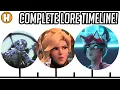 The Complete Timeline of Overwatch Lore and Story So Far Up to Overwatch 2