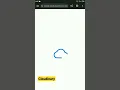 How to Get API Key API Secret Cloud Name in Cloudinary