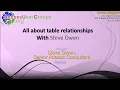 AB All About Table Relationships with Steve Owen