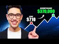 How To Start a Roth IRA in 2026 Step-by-Step for Beginners