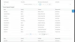 PrimeReact Paginator with Bootstrap Material and Custom styles