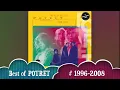 Salah (Remastered) - Potret (Melly Goeslaw) +Lyrics +Karaoke