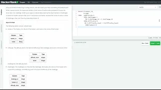 Hackerrank SQL Solution Intermediate SQL - Top Competitors