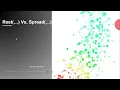 REST VS SPREAD in JavaScript Rest and Spread operators in JavaScript