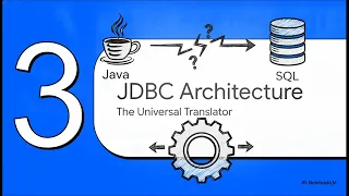 Java Programming Unit 10 Database Connectivity