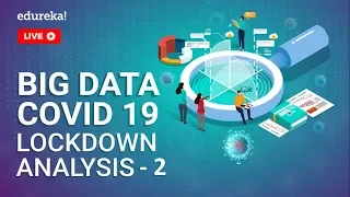 COVID-19 Lockdown Analysis with Big Data Part - 2 Big Data Analytics Big Data Training Edureka