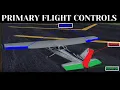 Aircraft Primary Flight Control Surfaces Explained Ailerons Elevators and Rudders