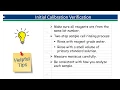 Method 334 0 Initial Calibration Verification for the Grab Method