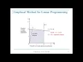 Lecture 10P1 IE 3340 Operations Research - Integer Programming