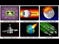 The Most Disturbing Events in Space Pt 2