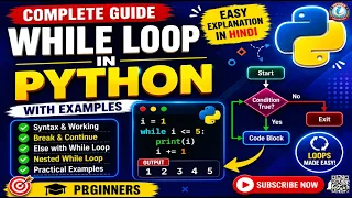 Python While Loop Tutorial in Hindi Complete Guide with Examples Python Programming for Beginners