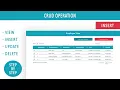 Insert update delete in asp net c with sql server Step by Step - Part 2