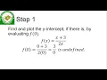 Graphing Rational Function Part 1