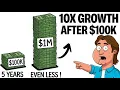 Why The First 100K Takes 5 Years But The Next 1M Takes Less Scary Math