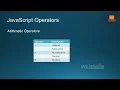 Operators In Hindi JavaScript Course Lesson 3