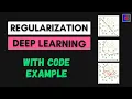 Regularization in Deep Learning L2 Regularization in ANN L1 Regularization Weight Decay in ANN