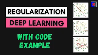 Regularization in Deep Learning L2 Regularization in ANN L1 Regularization Weight Decay in ANN