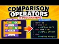 How does a program compare things Scratch vs Python