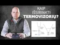 Lagu Kaip išsirinkti termovizorių? (How to choose thermal clip-on?)