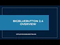 Overview of BigBlueButton 2 4 Release