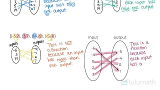8 Examples of Functions Vs Not a Function Lulumath