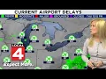 Metro Detroit weather forecast May 21 2026 -