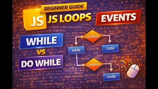 JavaScript While Loop Do While Loop Explained JS Events Basics