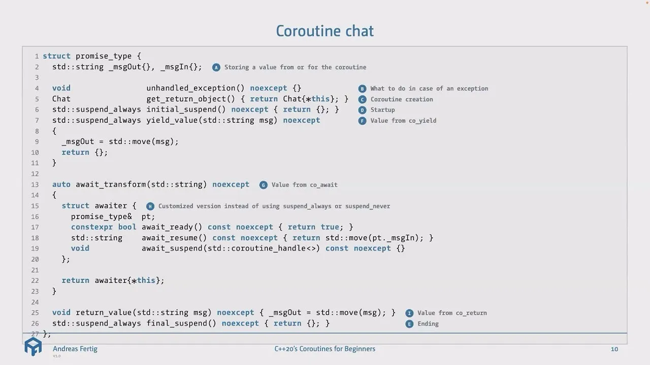 Beginners' Guide to C++20 Coroutines - Andreas Fertig - C++Online 2024