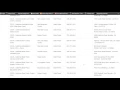 California Inmate Search Guide