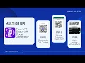 Multi QR UPI - Easily make any UPI QR dynamic and shareable with your logo on it