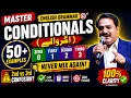 Conditional Sentences in English Zero First Second Third Conditionals Explained 50 Examples