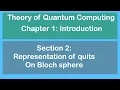representation of qubits on a bloch sphere section 2 chapter 1 theory of quantum computing