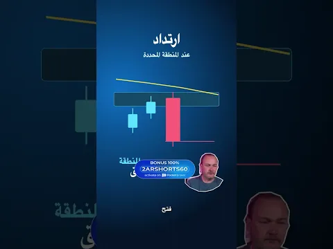 "2ARSHORTS60" شمعة واحدة كشفت الارتداد قبل الهبوط, هل كنت لتلاحظها؟