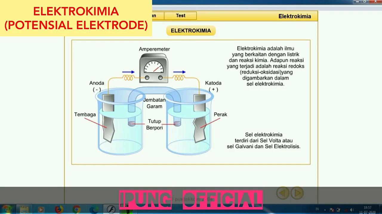 ELEKTROKIMIA | POTENSIAL ELEKTRODA