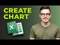 How To Create A Column Chart In Excel 2026 Guide