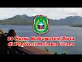 Download Lagu 10 Nama Kabupaten Kota di Provinsi Maluku Utara | Ternate, Tidore