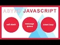 Async Javascript Part I - Javascript event loop stack queue