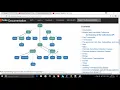 Scala Tutorial part 5 - Collections