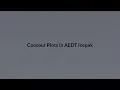 Creation of Contour Plots in Classic Ansys Icepak and AEDT Icepak