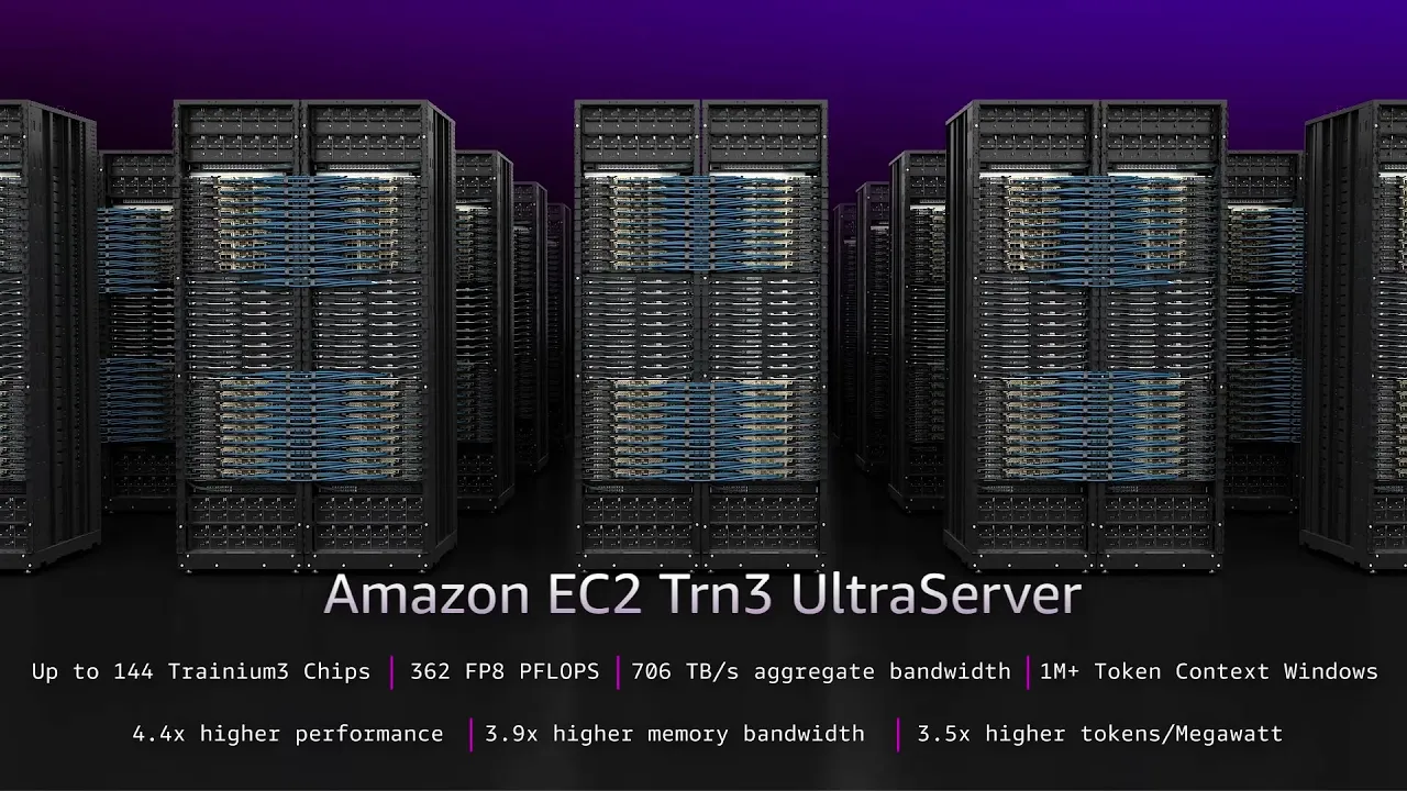 AWS Trainium3 chip CGI video