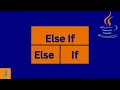 Decision Making In Java